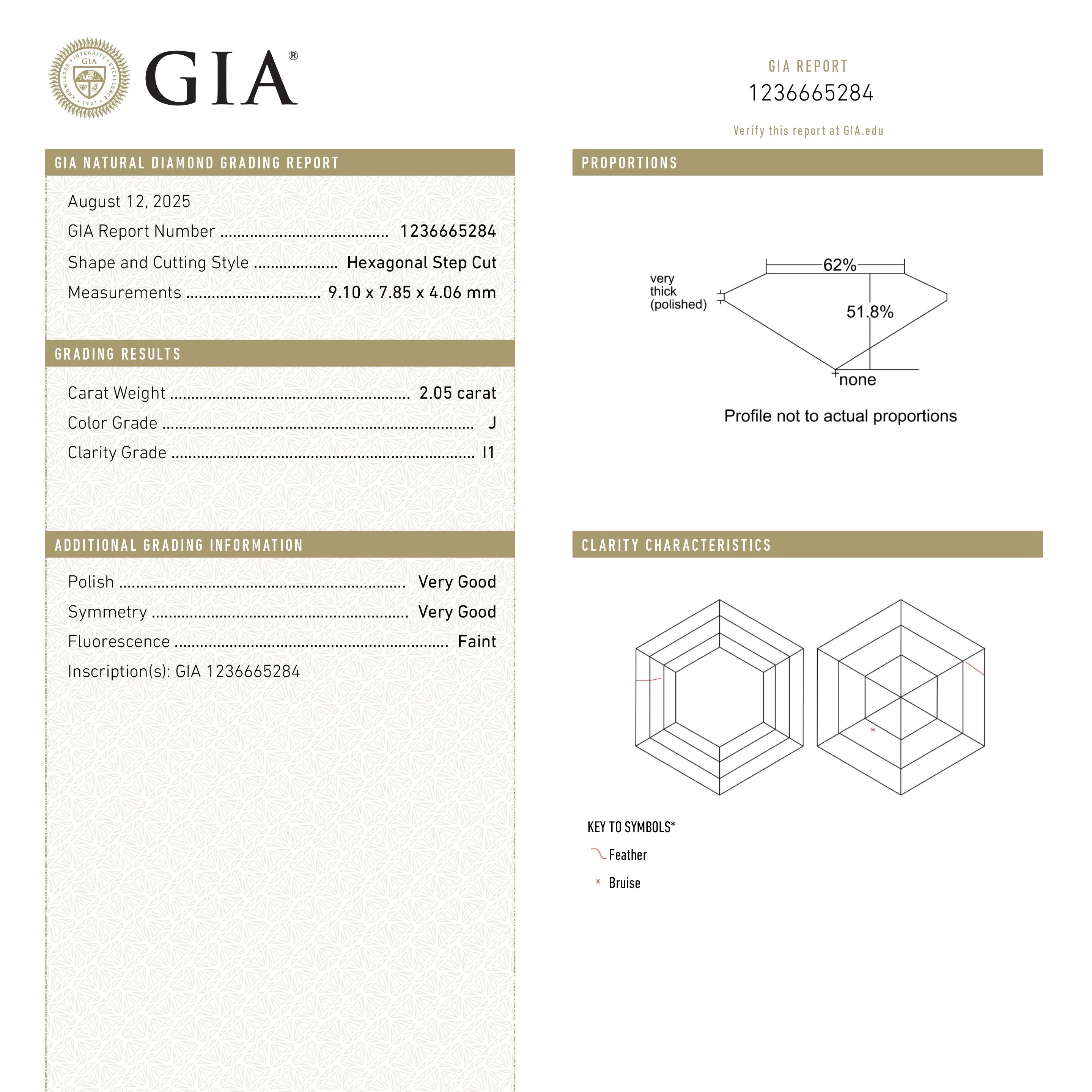 2.05ct 9.10x7.85x4.06mm GIA I1 J Hexagon Step Cut 24276-01