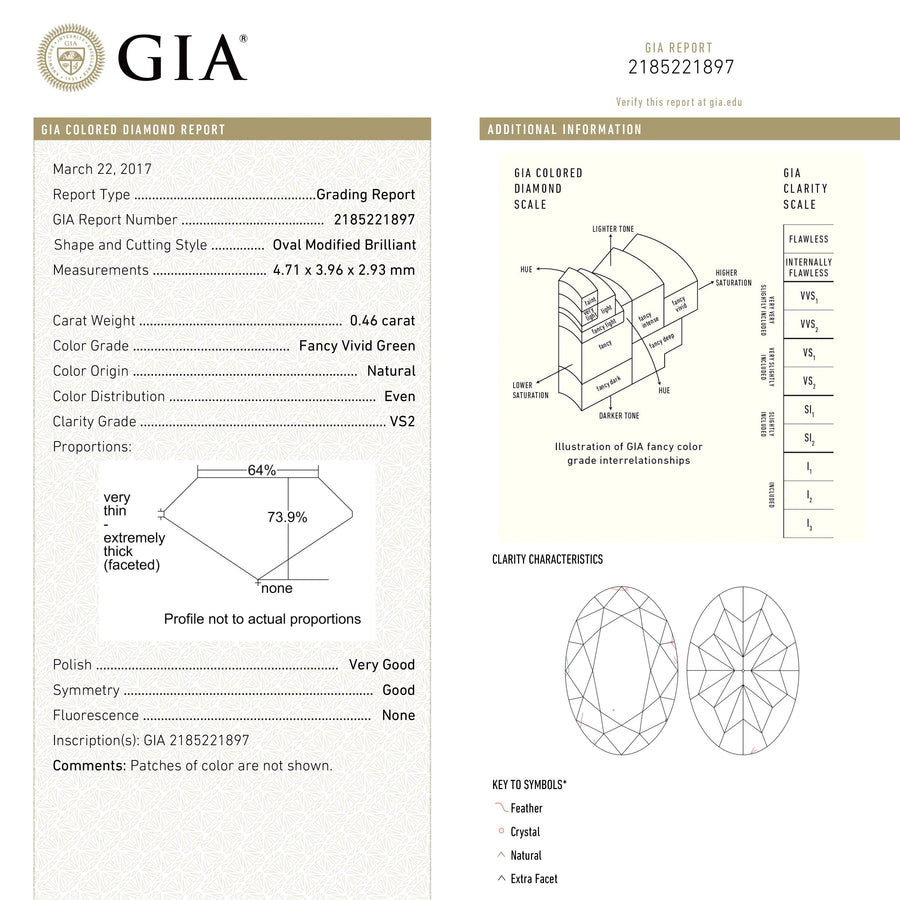 0.46ct 4.71x3.96x2.93mm GIA VS2 Fancy Vivid Green Oval Brilliant 24135-01