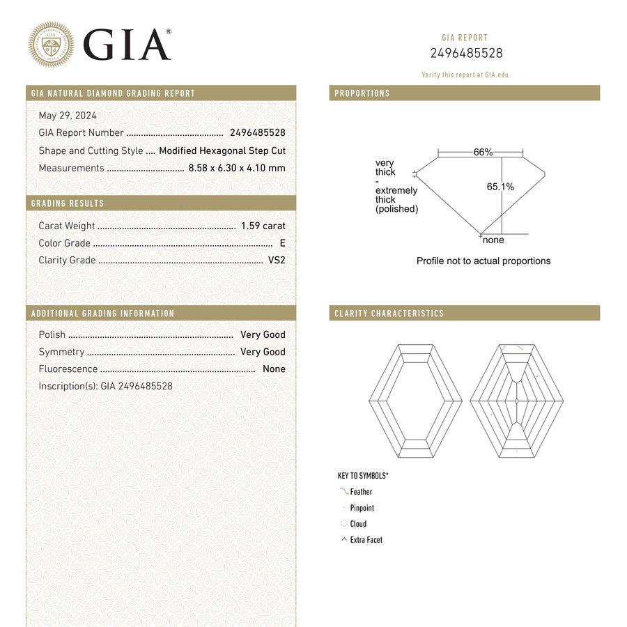 1.59ct 8.58x6.30x4.10mm GIA VS2 E Hexagon Step Cut 25908-01