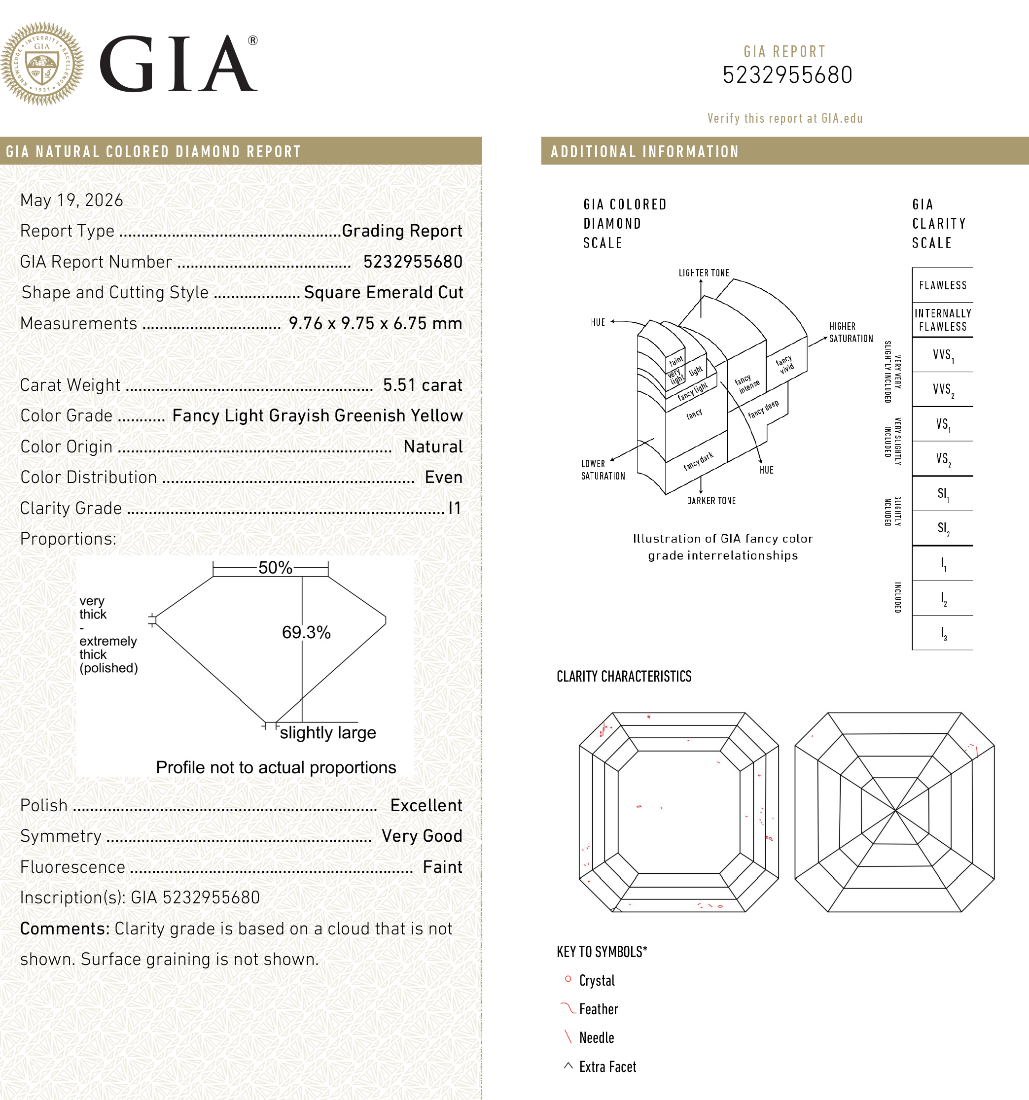 5.51ct 9.76x9.75x6.75mm GIA I1 Fancy Light Grey Green Yellow Cut Corner Square Step Cut 28026-01