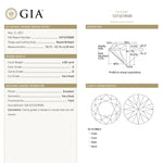 4.00ct 10.13x10.12x6.25mm GIA I2 Fancy White Round Brilliant 19263-01