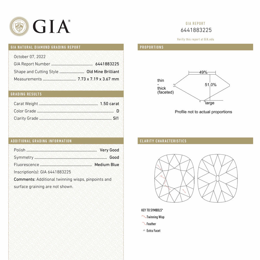 1.50ct 7.73x7.19x3.67mm GIA SI1 D Modern Antique Old Mine Cut 25706-01